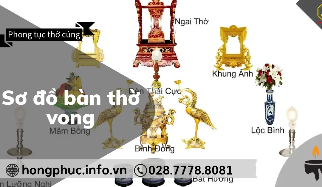 Sơ Đồ Bàn Thờ Vong: Hướng Dẫn Bài Trí Đúng Chuẩn Phong Tục