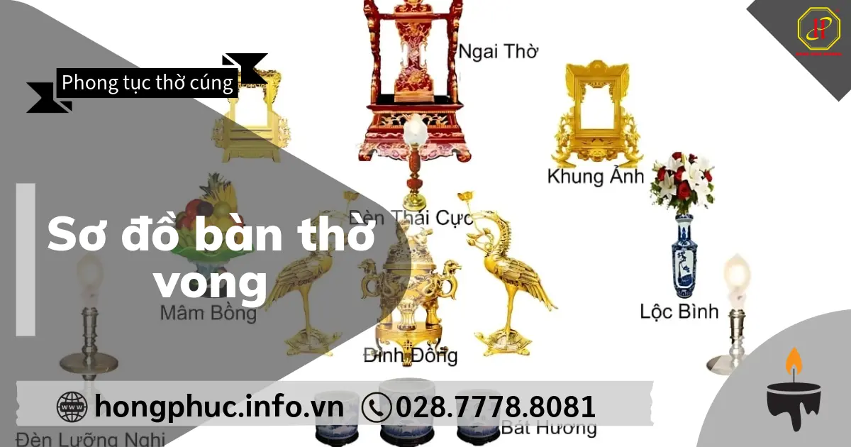 Sơ đồ bàn thờ vong